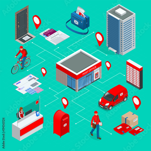 Isometric infographics concept Post Office Postman, envelope, mailbox and other attributes of postal service, point of correspondence delivery icons vector illustration