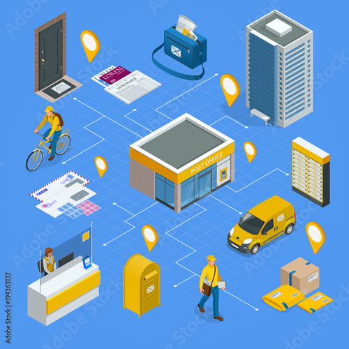 Isometric infographics concept Post Office Postman, envelope, mailbox and other attributes of postal service, point of correspondence delivery icons vector illustration