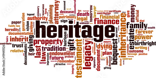Heritage word cloud