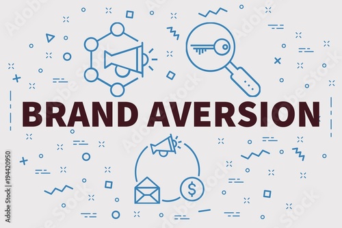 Принти на полотні Conceptual business illustration with the words brand aversion