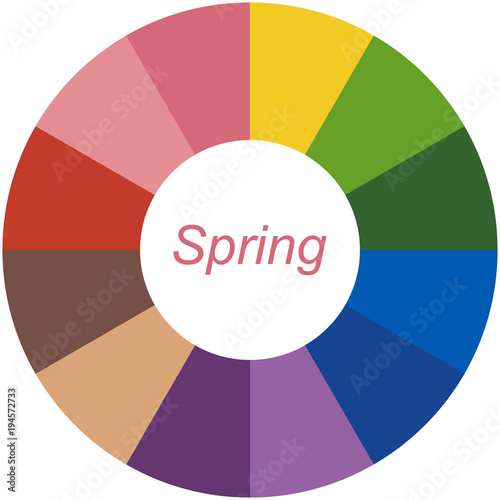 Stock vector color guide. Seasonal color analysis palette for spring type. Type of female appearance