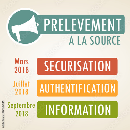 Prélèvement à la source