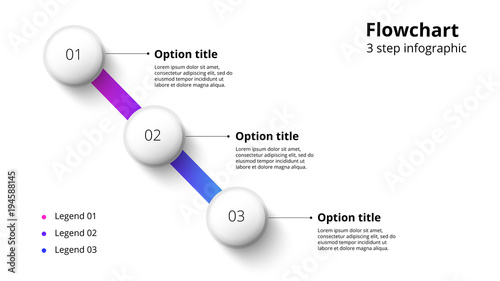 Business process chart infographics with 3 step segments. Circular corporate timeline infograph elements. Company presentation slide template. Modern vector info graphic layout design.