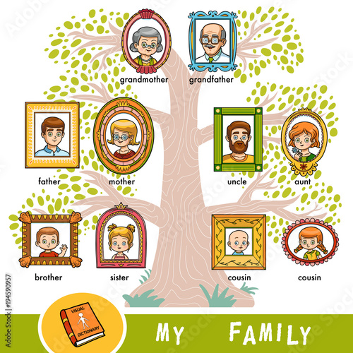 Vector cartoon family tree with images of people in frames. A visual dictionary of family members.