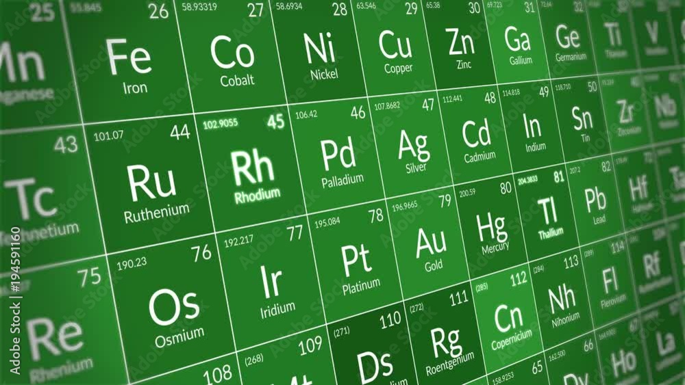 Periodic table of elements animation. Green. Loop animation