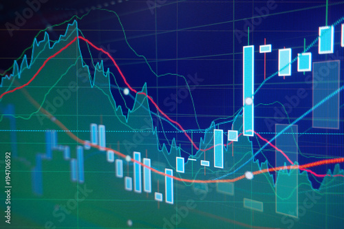 Candle graph charts of stock market