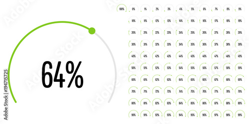 Set of circular sector percentage diagrams from 0 to 100 ready-to-use for web design, user interface (UI) or infographic - indicator with green