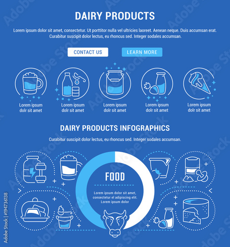 Website Banner and Landing Page of Dairy Products.