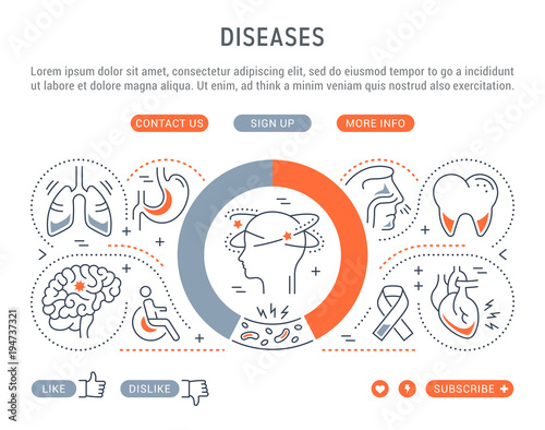 Website Banner and Landing Page of Diseases.