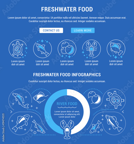 Website Banner and Landing Page of Freshwater Food.
