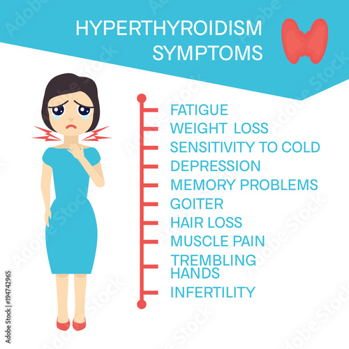 Symptoms of thyroid disorder in women. Sad crying woman with hyperthyroidism. Body anatomy sign. Human endocrine system. Medical internal organ. Vector illustration.