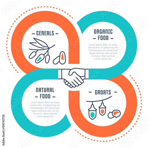 Website Banner and Landing Page of Natural Food.