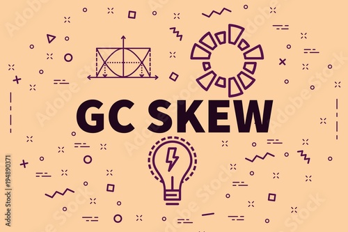 Conceptual business illustration with the words gc skew photo