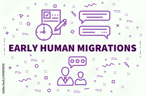 Conceptual business illustration with the words early human migrations photo