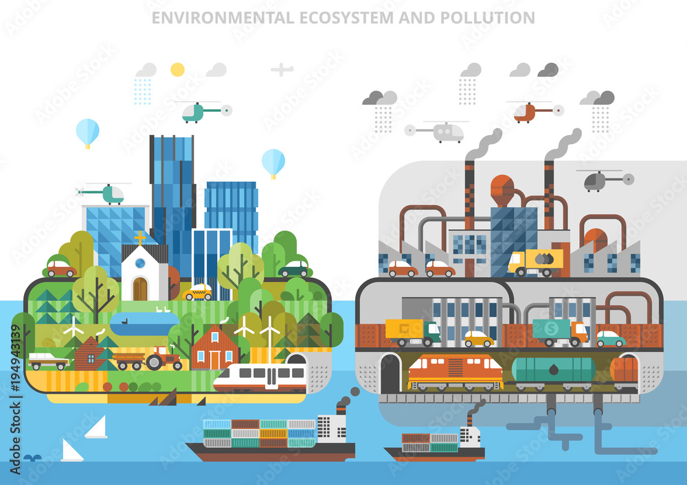 Ecological ecosystem and pollution. The territory with green ecology and the territory with dirty industries. Green ecosystem and pollution.