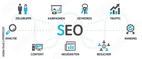 SEO Suchmaschinenoptimierung Vektor Grafik Icons Priktogramme