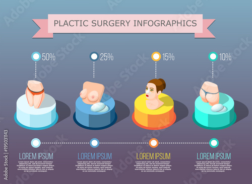 Plastic Surgery Infographics Layout 