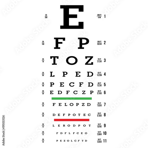 Eye Test Chart Vector. Letters Chart. Vision Exam. Optometrist Check. Medical Eye Diagnostic. Sight, Eyesight. Optical Examination. Isolated On white Illustration photo