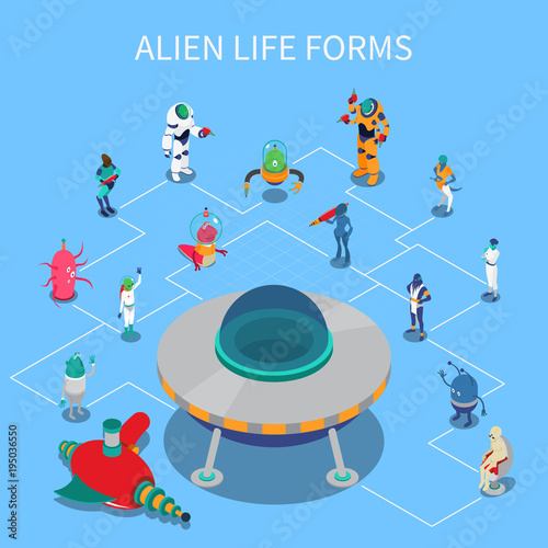 Alien Isometric Flowchart