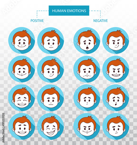 Set of flat icons with people facial expressions. Different positive and negative emotions. Attractive cartoon character