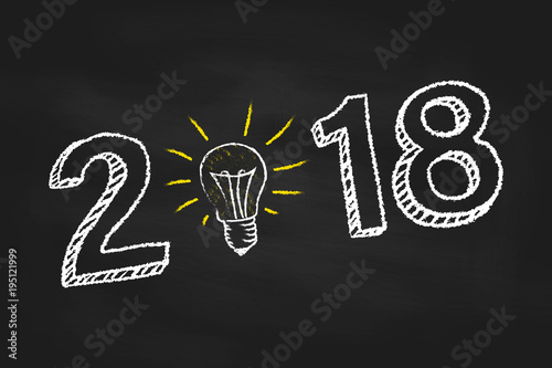 2018 ideenreiches Jahr - Tafel