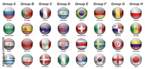 Russia '18 - Final Tournament (Buttons)