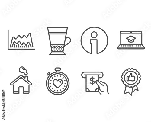 Set of Heartbeat timer, Double latte and Atm service icons. Trade chart, Website education and Positive feedback signs. Love stopwatch, Tea cup, Cash investment. Vector