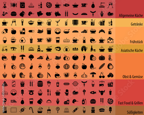 Großes Essen & Getränke Iconset DE