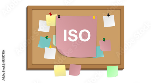 Pinnwand - ISO