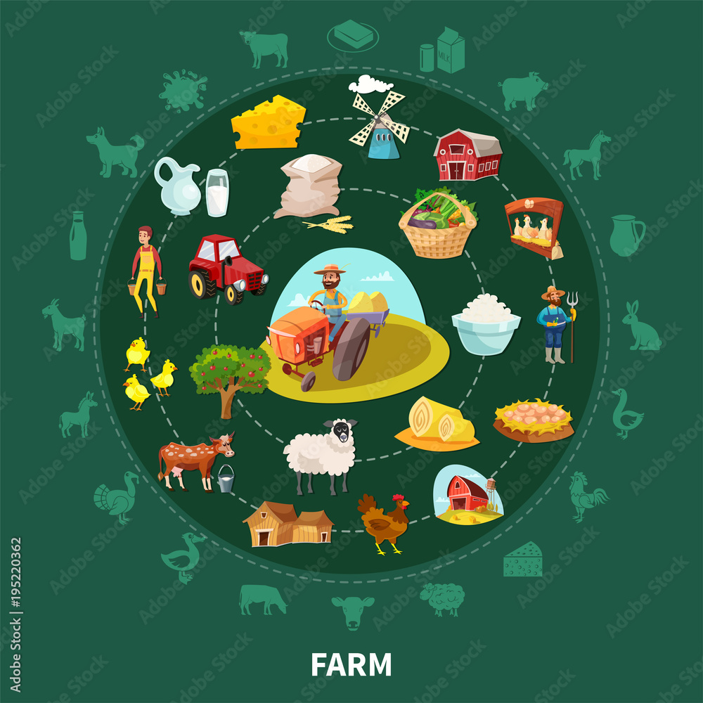 Naklejka premium Farm Cartoon Round Composition