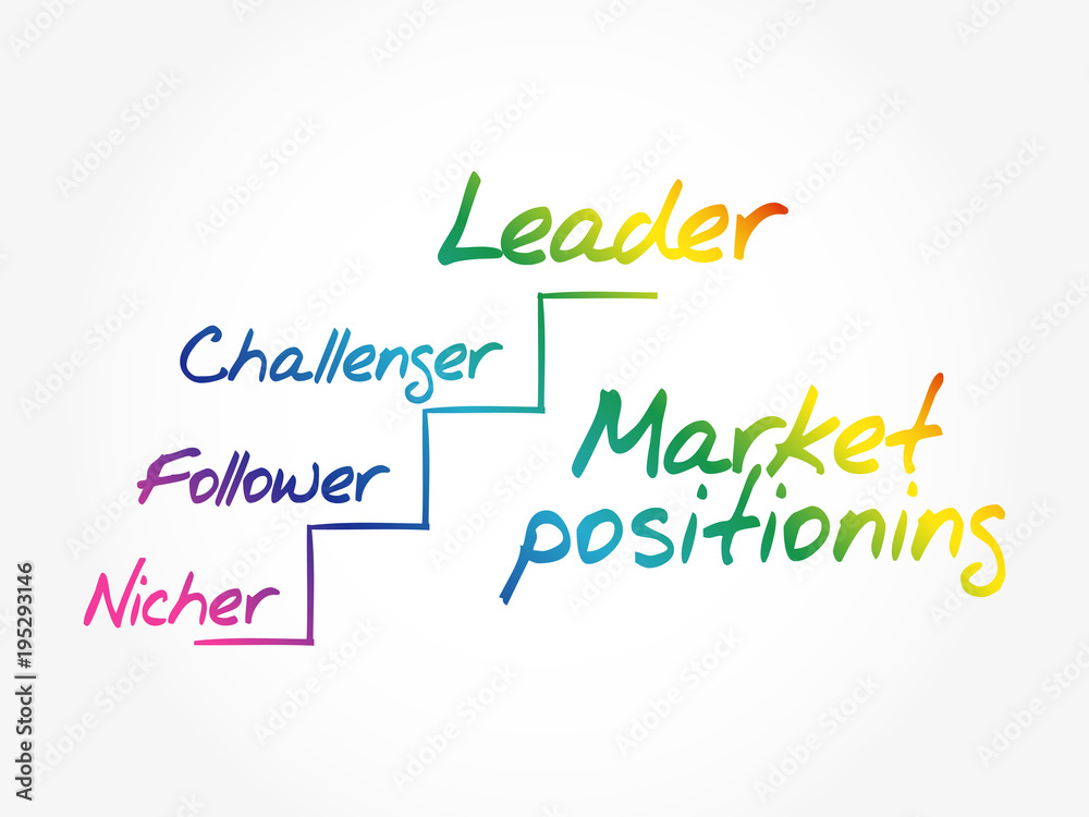 Market positioning leader, business timeline concept