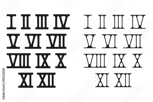 Roman numerals photo