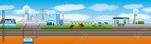 set of differents resources energy clean biofuel hydro dam geothermal panel solar turbine wing vector illustration