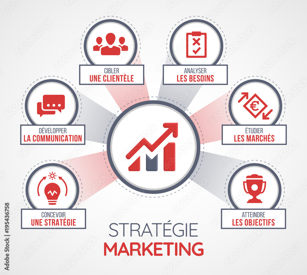 concept stratégie marketing - icônes et mots clés
