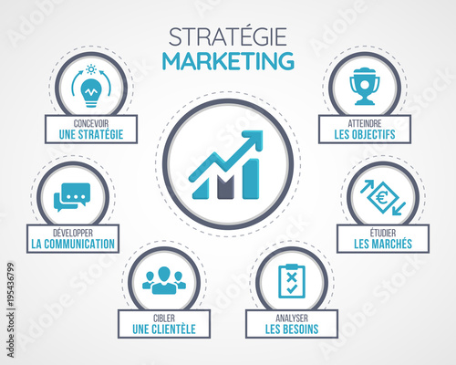 concept stratégie marketing - icônes et mots clés