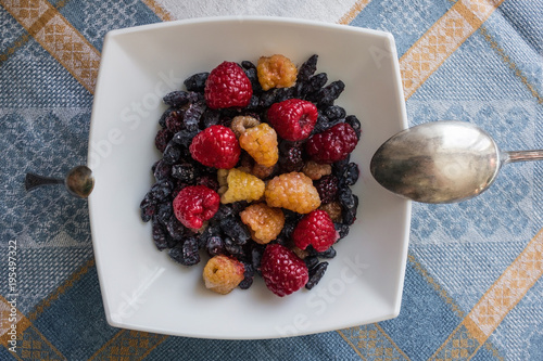 Competitive advantage.