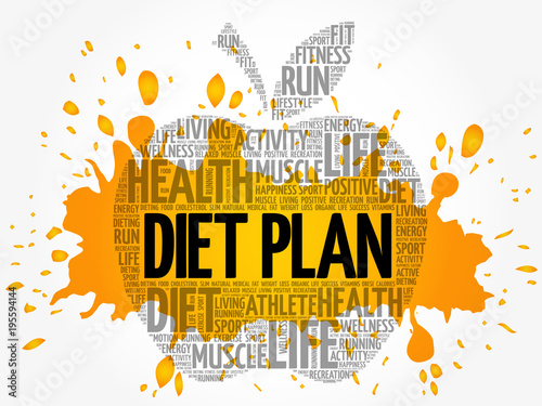 Diet Plan apple word cloud collage, health concept background
