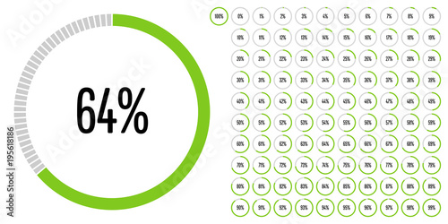 Set of circle percentage diagrams from 0 to 100 ready-to-use for web design, user interface (UI) or infographic - indicator with green