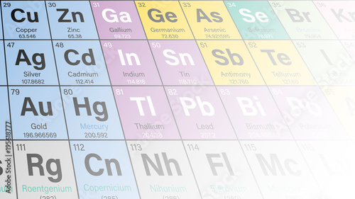 Periodic Table of the Elements Perspective Colorful Background Vector Illustration