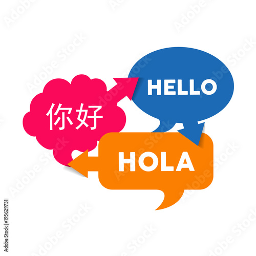 Bubble chat text translation in foreign languages photo