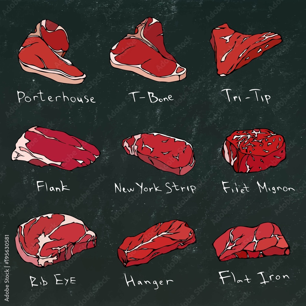 Obraz Steak Types Set Beef Cuts On A Black Board Meat Guide For Butcher Shop Or Steak House 4812