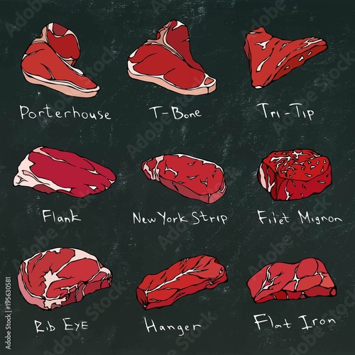 Steak Types Set. Beef Cuts on a Black board. Meat Guide for Butcher Shop or Steak House Restaurant Menu. Hand Drawn Illustration. Savoyar Doodle Style. Porterhouse, T-bone, New York Strip, Rib Eye.