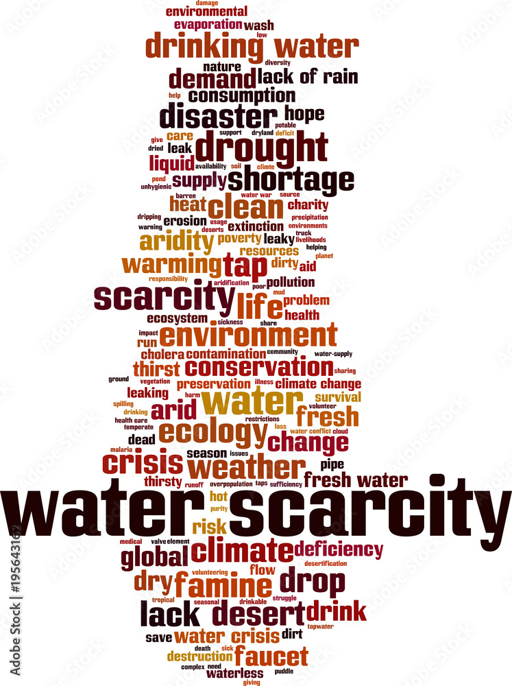 Obraz premium Water scarcity word cloud