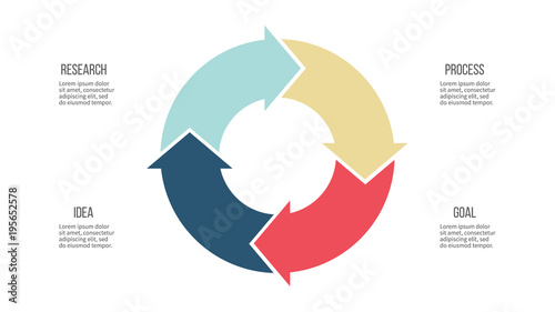 Business infographics. Circle with 4 parts, arrows. Vector template.