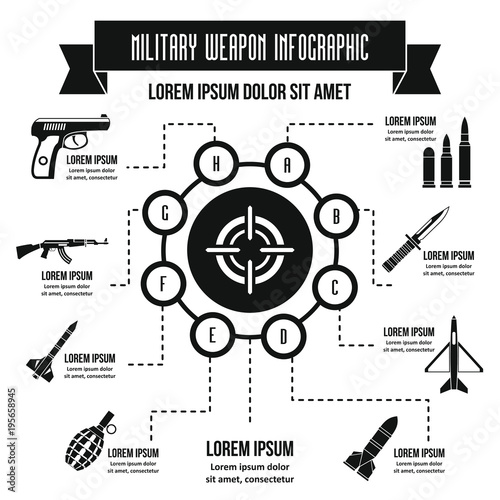 Military weapon infographic concept, simple style
