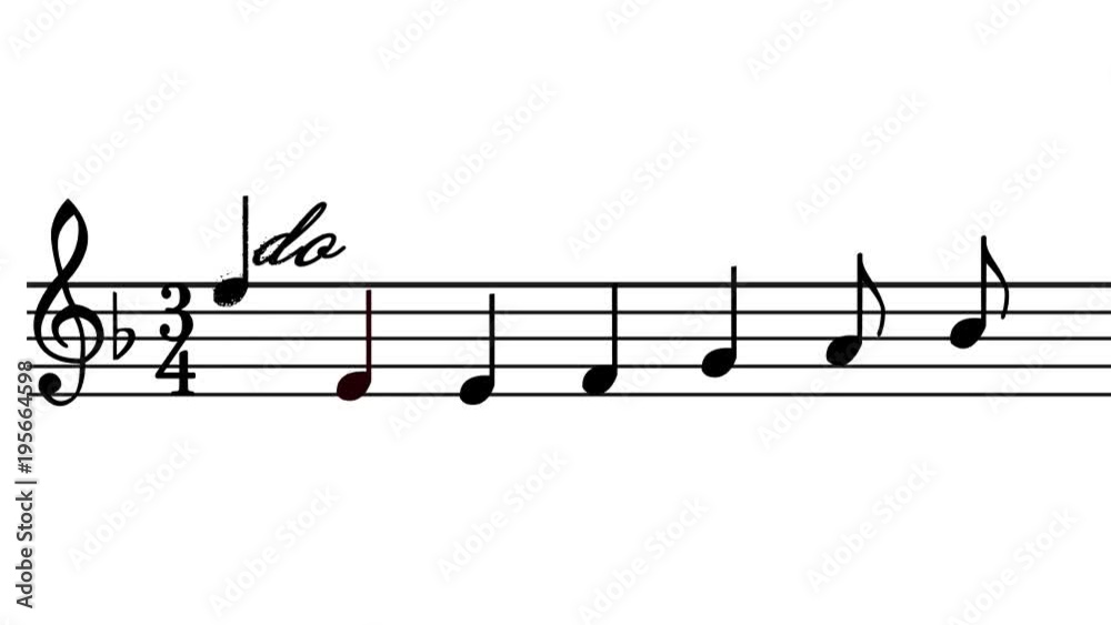 musical string in order to fly notes musical string in order to fly notes