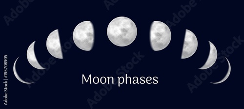 Realistic lunar calendar contains all months. Scheduler with moon. Gradual lunar eclipse, presentation of species of earth satellite. Vector illustration of space event