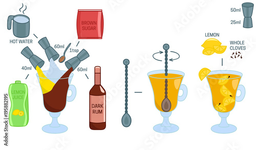 Grog Cocktail recipe ingredients isolated vector colorful illustration