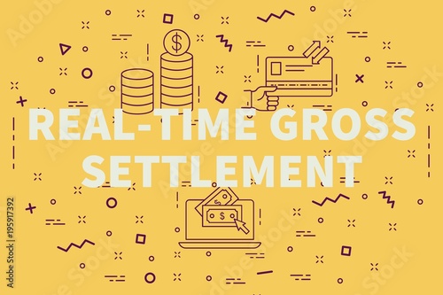 Billede på lærred Conceptual business illustration with the words real-time gross settlement
