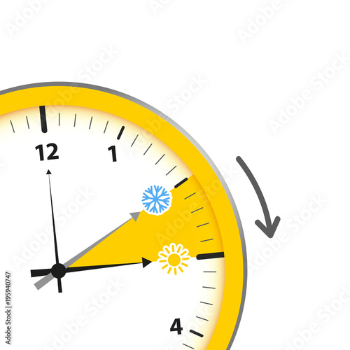 sommerzeit zeitumstellung uhrausschnitt